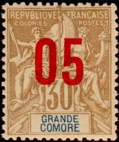 Type Groupe