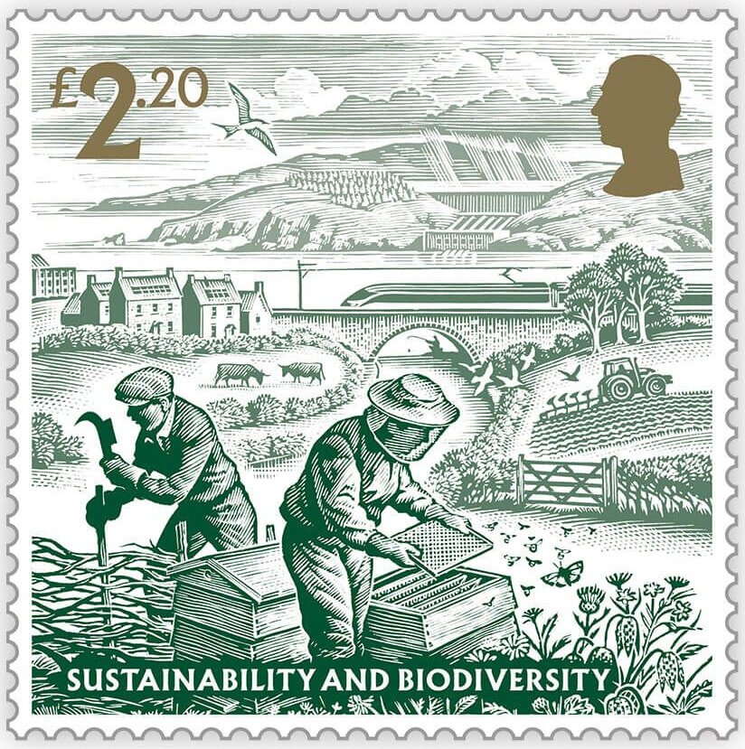 Sustainability and Biodiversity