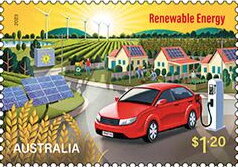 Renewable Energy