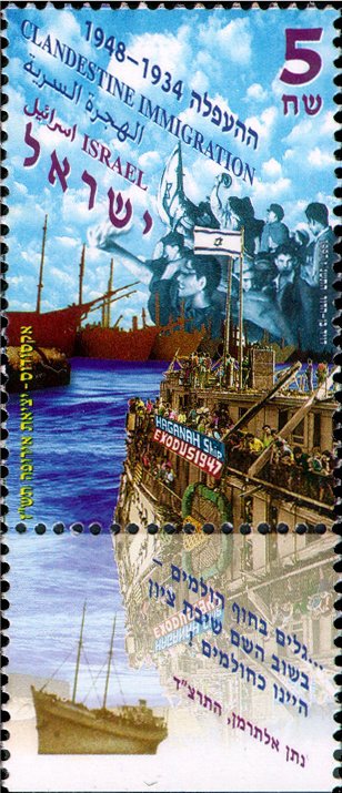 Clandestine Immigration to Israel