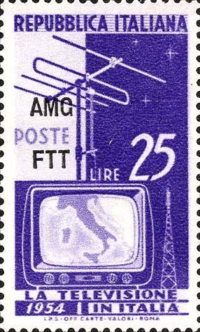 TV and Antenna