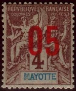Type Groupe