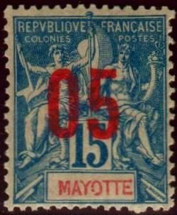 Type Groupe