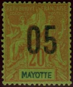 Type Groupe