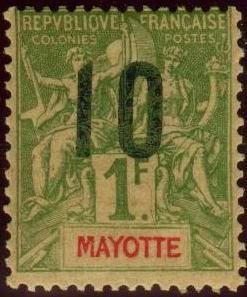 Type Groupe