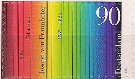 Colour Spectrum