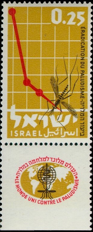 Malaria Eradication