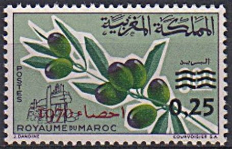 Overprint