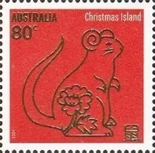 Rat