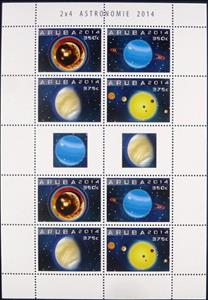 Full Pane, Astronomy, Aruba,  , Astronomy, Planets