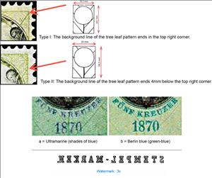 Stamp, Stempel Marke 1870 2kr, Austria,  , Numbers