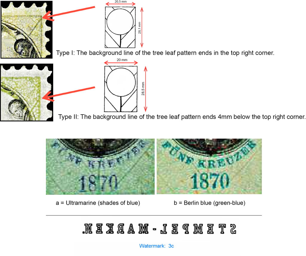 Stempel Marke 1870 4kr