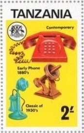 Telephones of 1880, 1936 and 1976