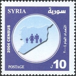 Comprehensive Census of Population