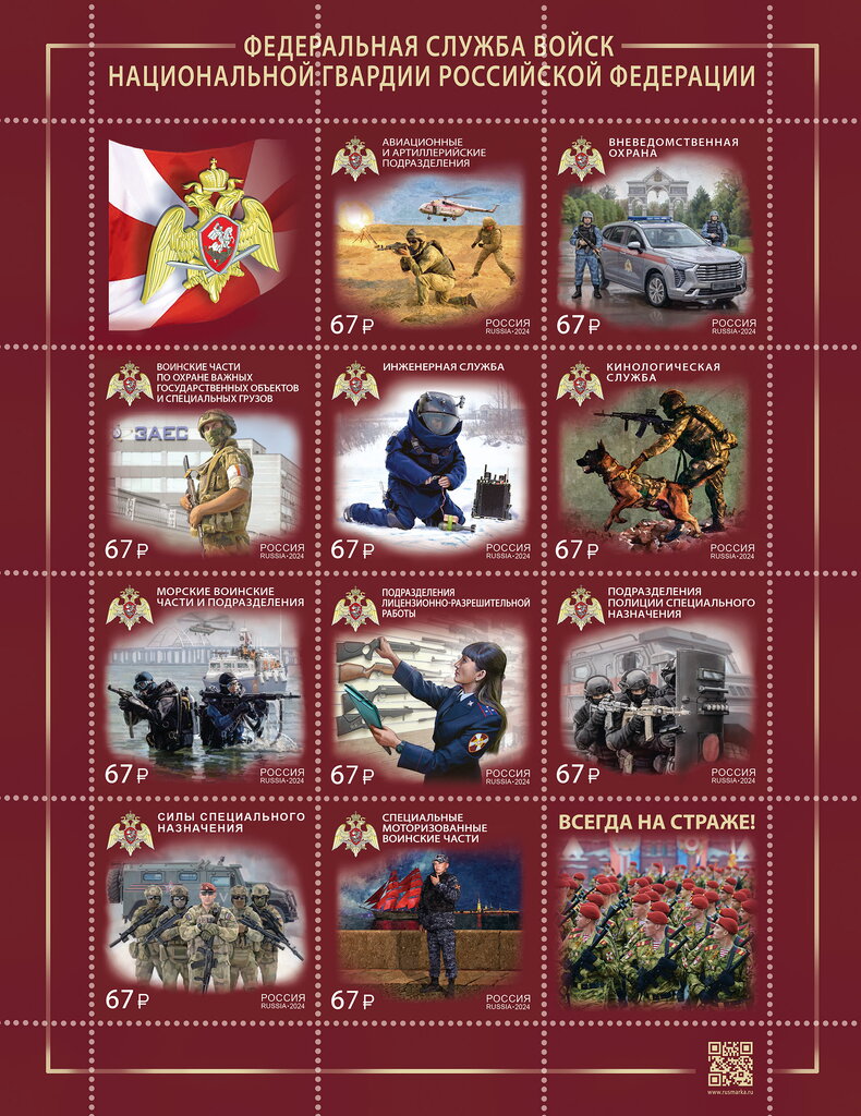 Professions within the National Guard of Russia