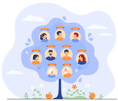 Genealogy
