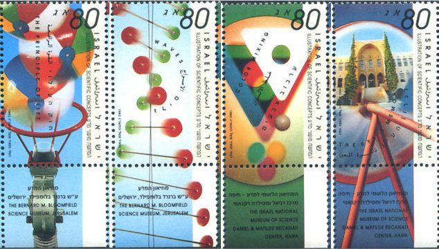 Illustration of Scientific Concepts