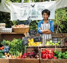 Markets