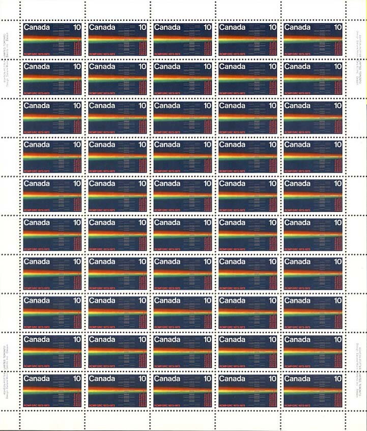 Police Science Spectroscopy