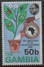 Growth of Africa