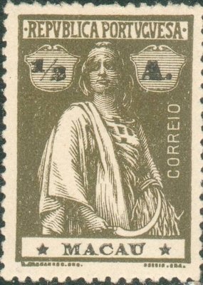 Ceres