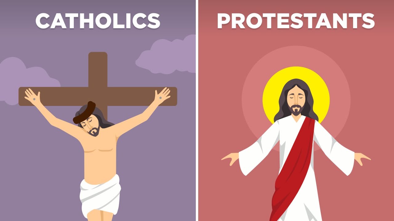 Protestant