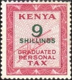Stamp, Numeral, Kenya,  , Numbers