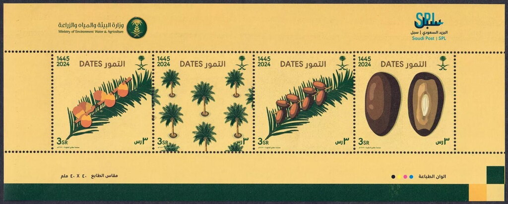 Date Production in Saudi Arabia