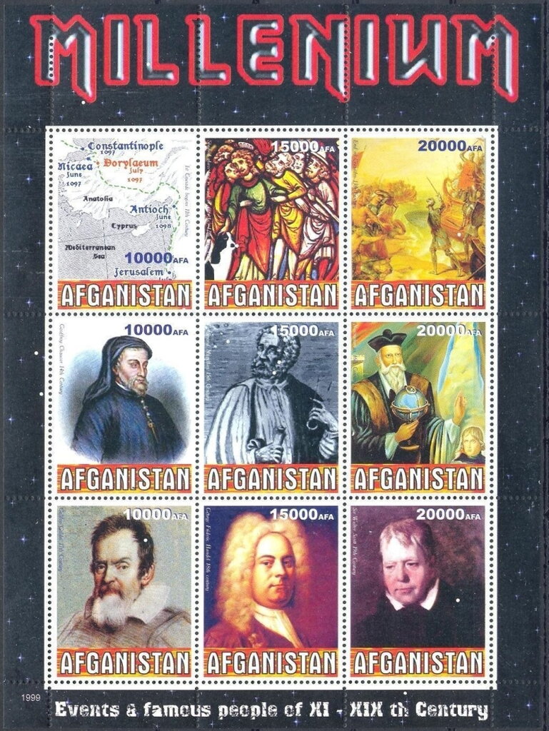 Millenium - Events & Famous People of 11th-19th Century