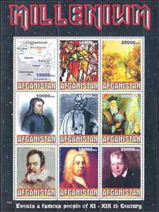 Mini Sheet, Millenium - Events & Famous People of 11th-19th Century, Afghanistan,  , Astronomers, Battle, Clergy, Famous People, Kings, Maps, Millennium