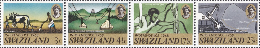 Industry of Swaziland