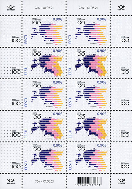 Centenary of Estonian Statistics