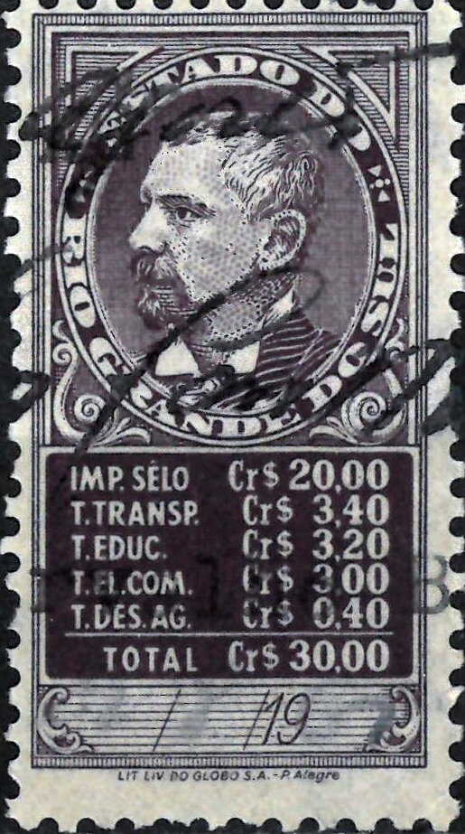 Revenues, Julio de Castilhos