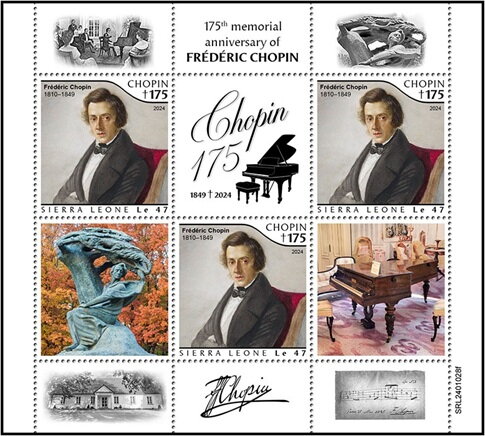 175th Anniversary of the Death of Frederic Chopin