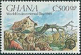 Soil Erosion