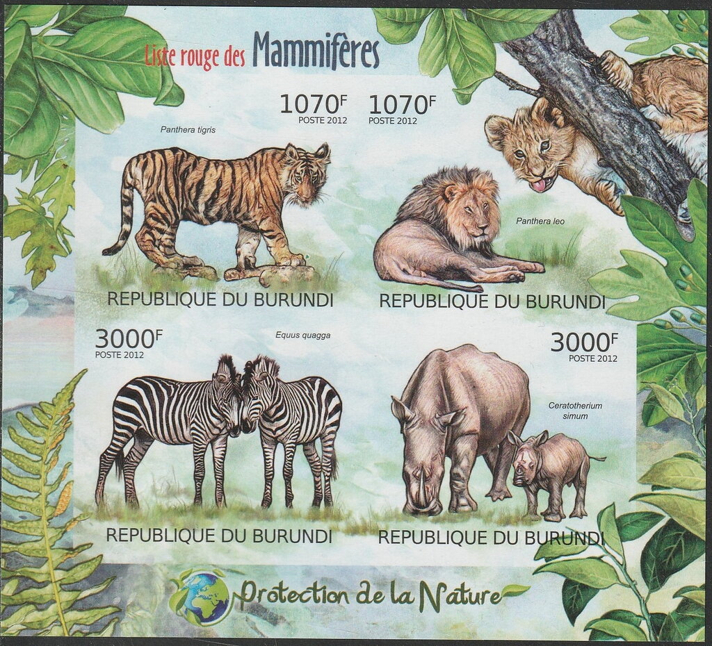 Mammals List Red