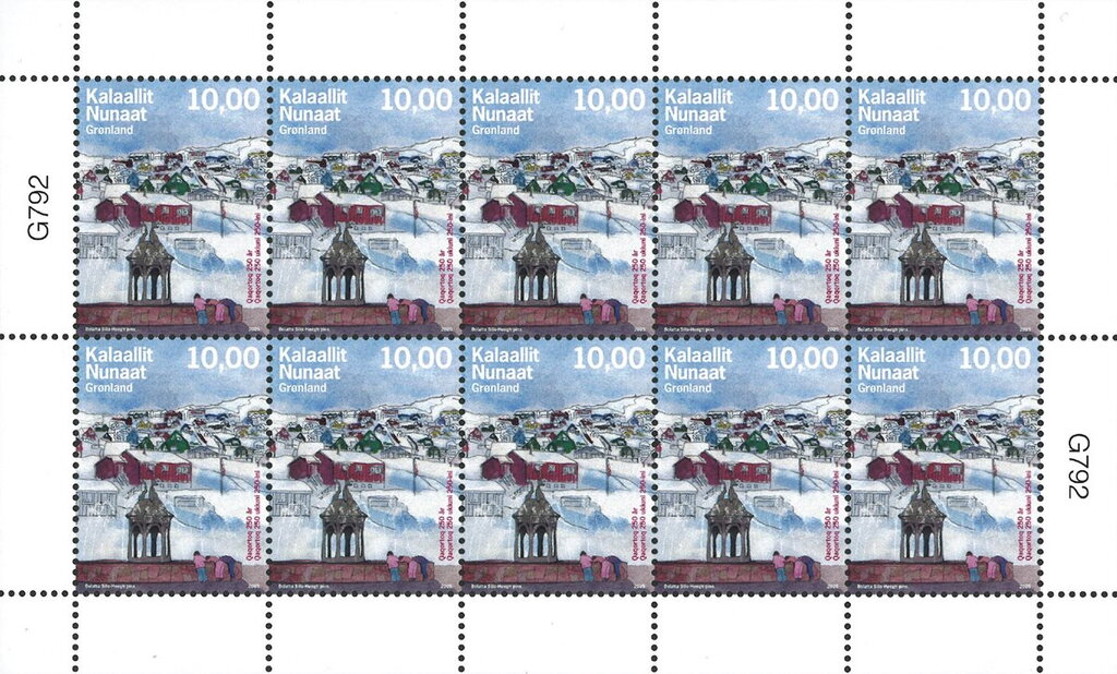 Qaqortoq, 250 Years