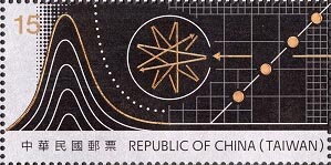 Quantum Mechanics, Centenary