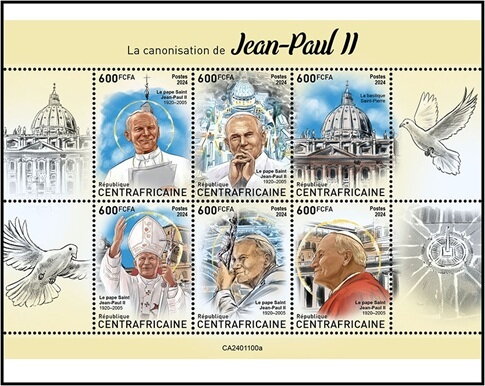 The Canonization of John Paul II