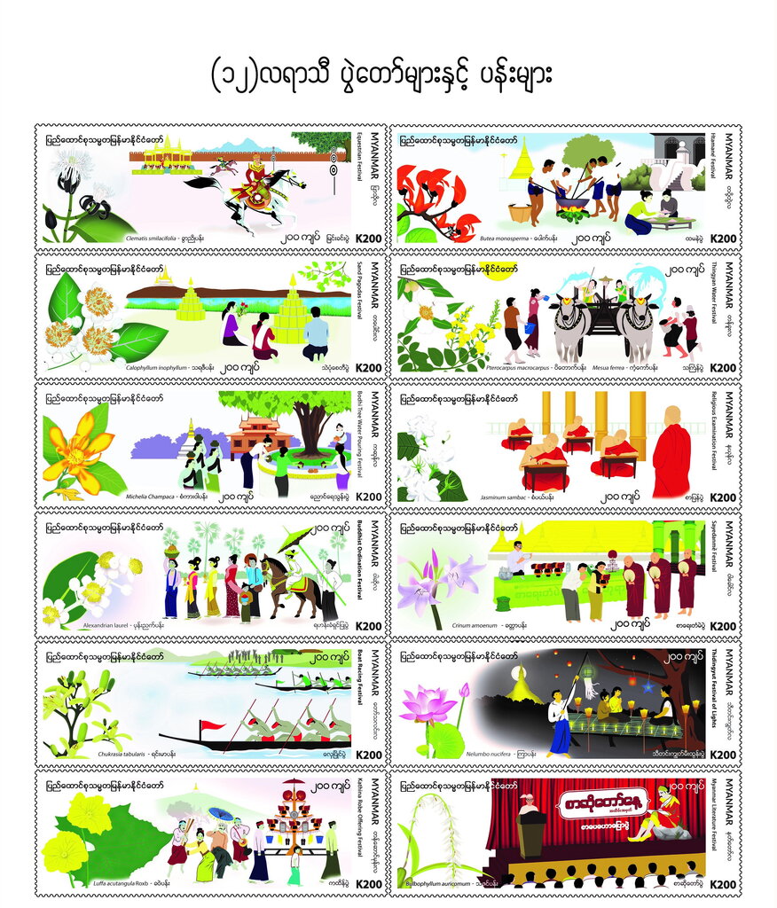 Myanmar Months and Festivals