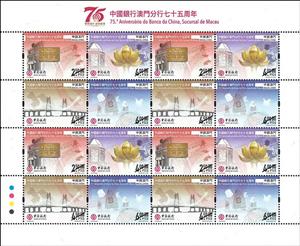 Full Pane, Bank of China in Macau, 75 Years, Macau,  , Banks