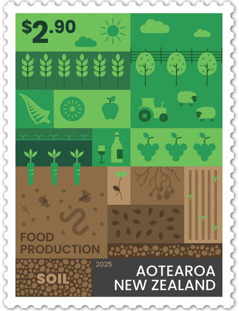 Food Production