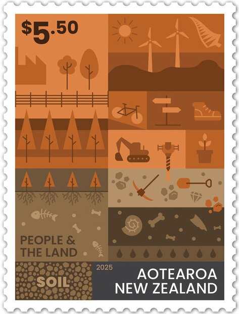 People and the Land