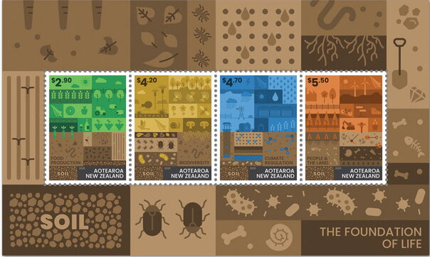 Soil : The Foundation of Life