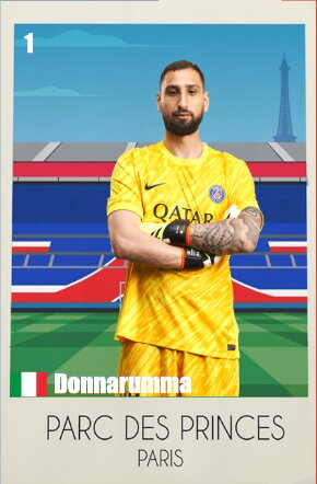 Gianluigi Donnarumma