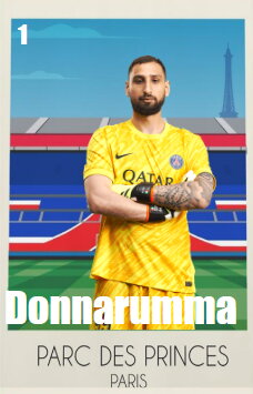Gianluigi Donnarumma (goalkeeper)