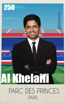 Nasser Al-Khelaifi