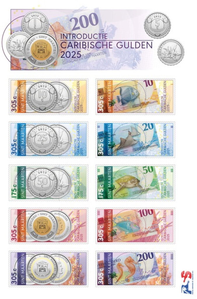 Introuduction of Caribbean Guilder