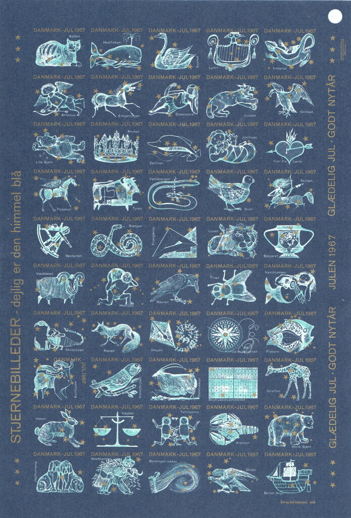 Signs of the Zodiac
