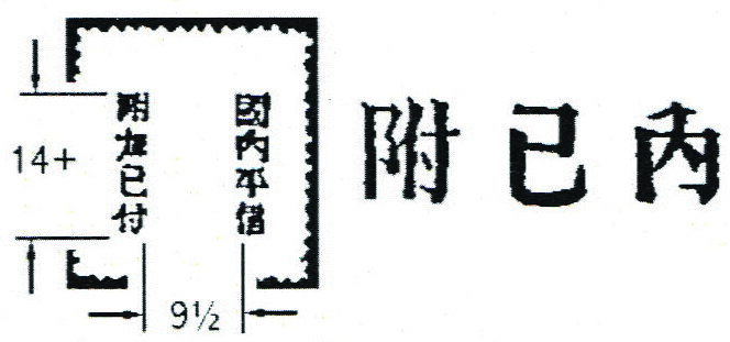 Stamp, Fukien surcharged, China,  , Famous People, Heads of State, Men, Physicians, Politicians, Revolutionaries, Statesmen